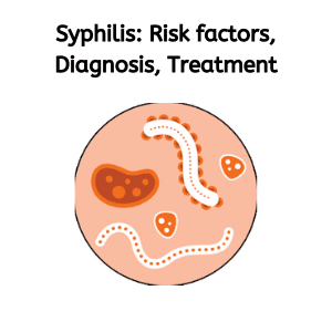 Syphilis_