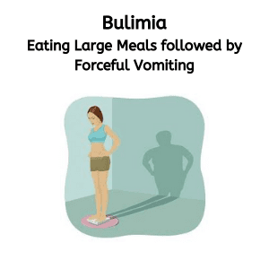 Bulimia