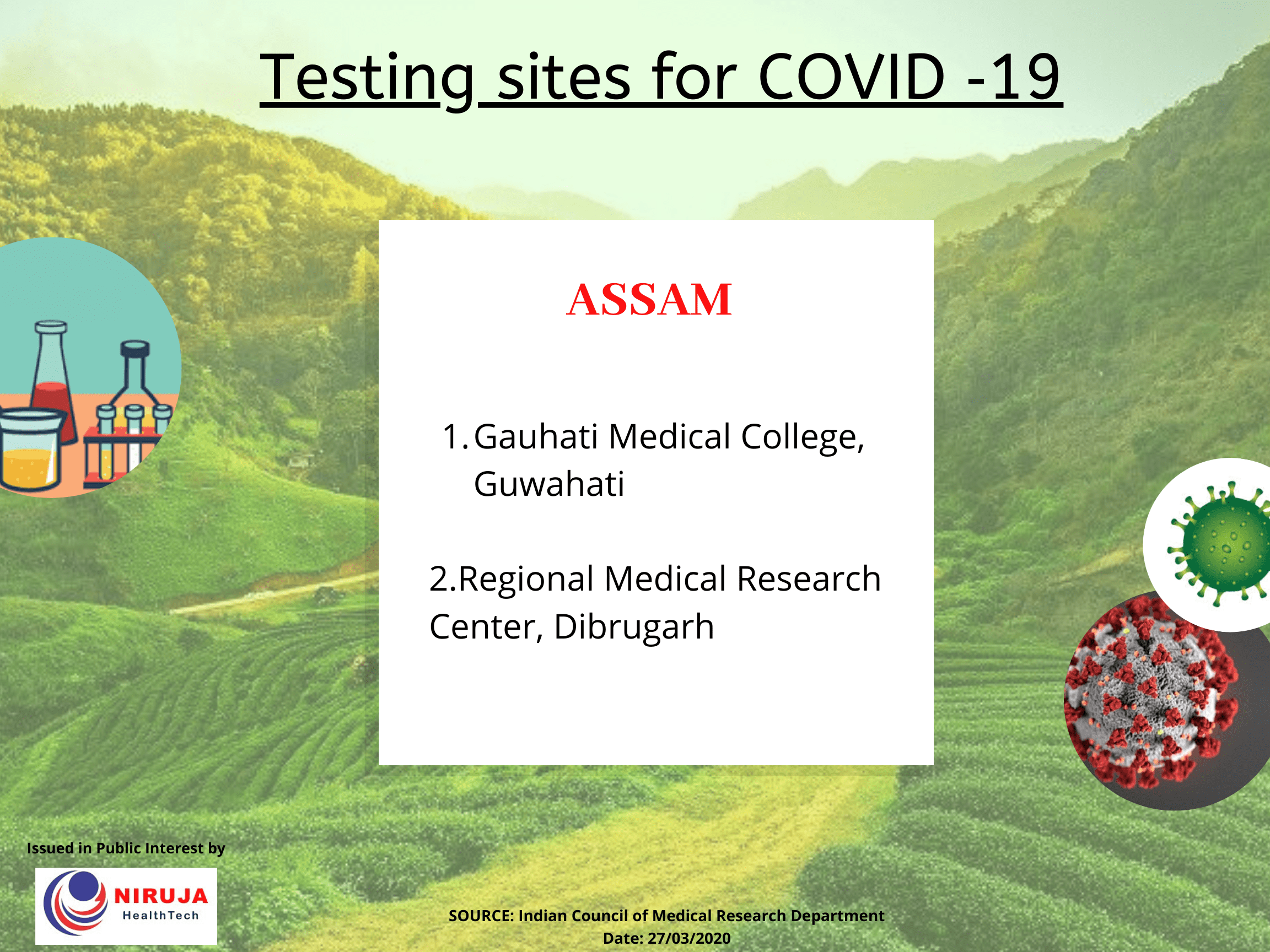 Testing centre Assam