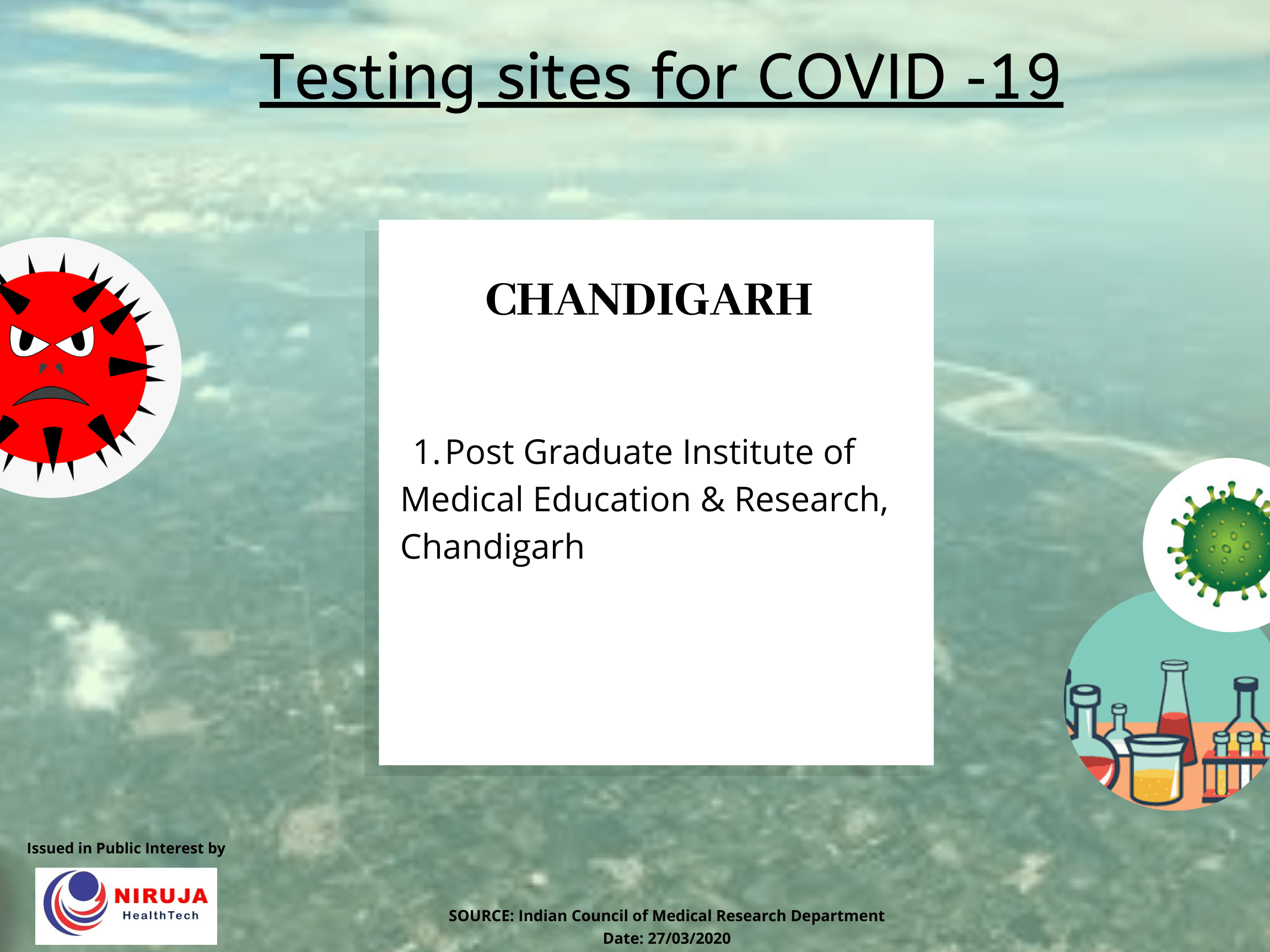 Testing centre Chandigarh