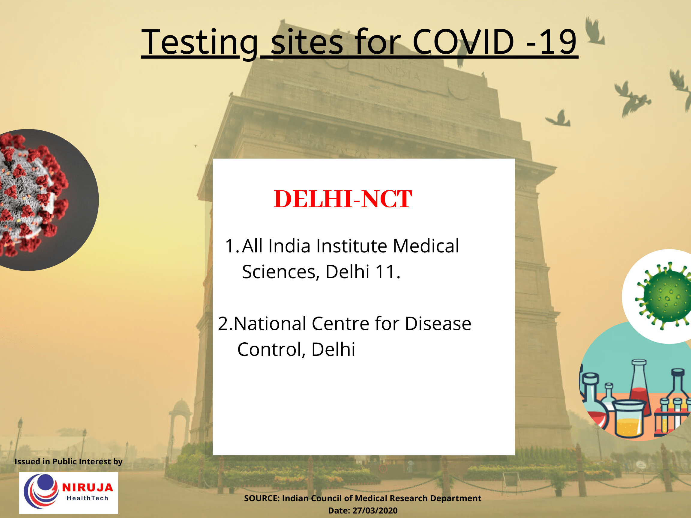 Testing centre Delhi