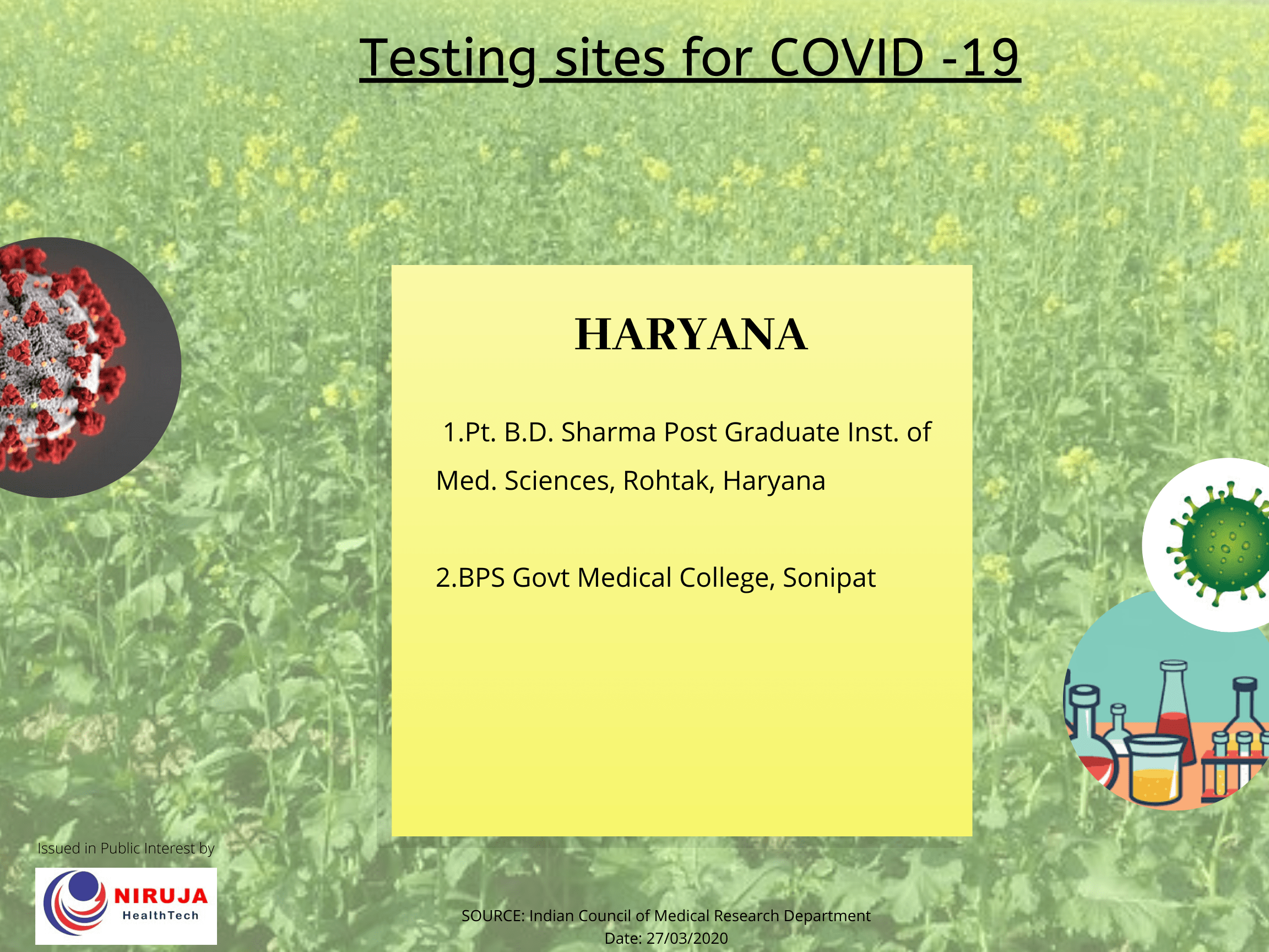 Government Testing centre Haryana