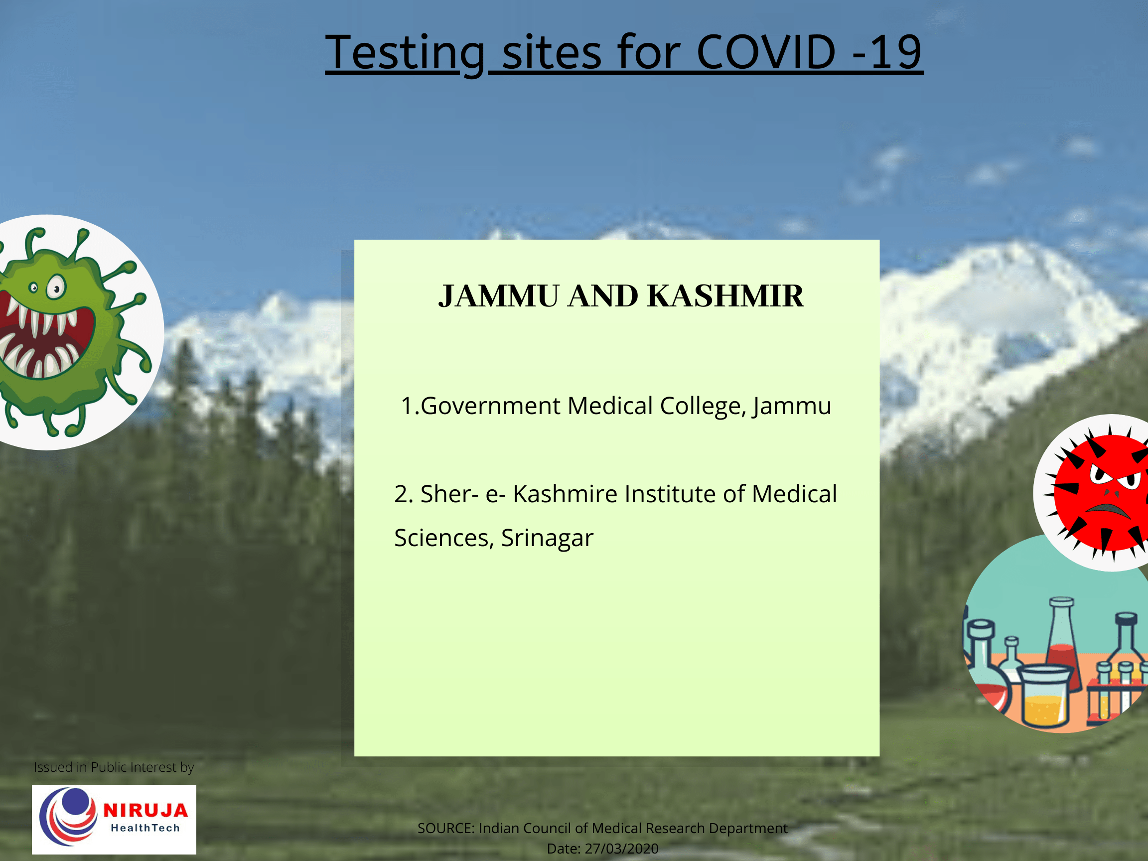 Government Testing centre J&K