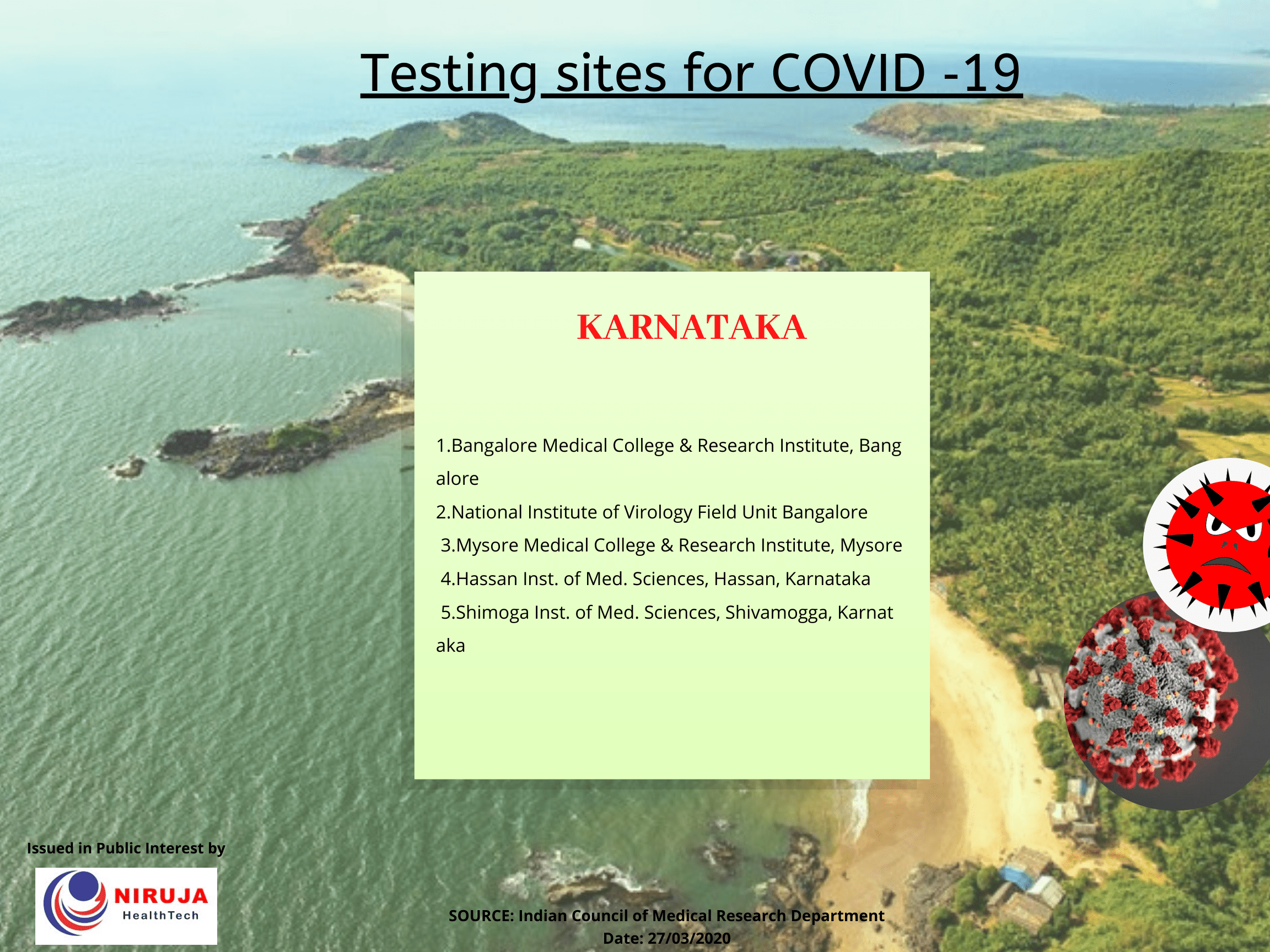 Testing centre Karnataka