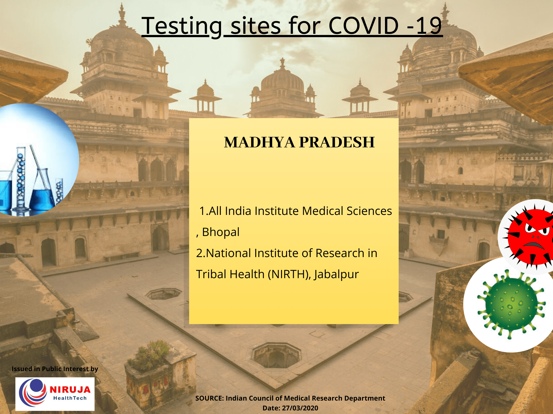 Government Testing centre MP