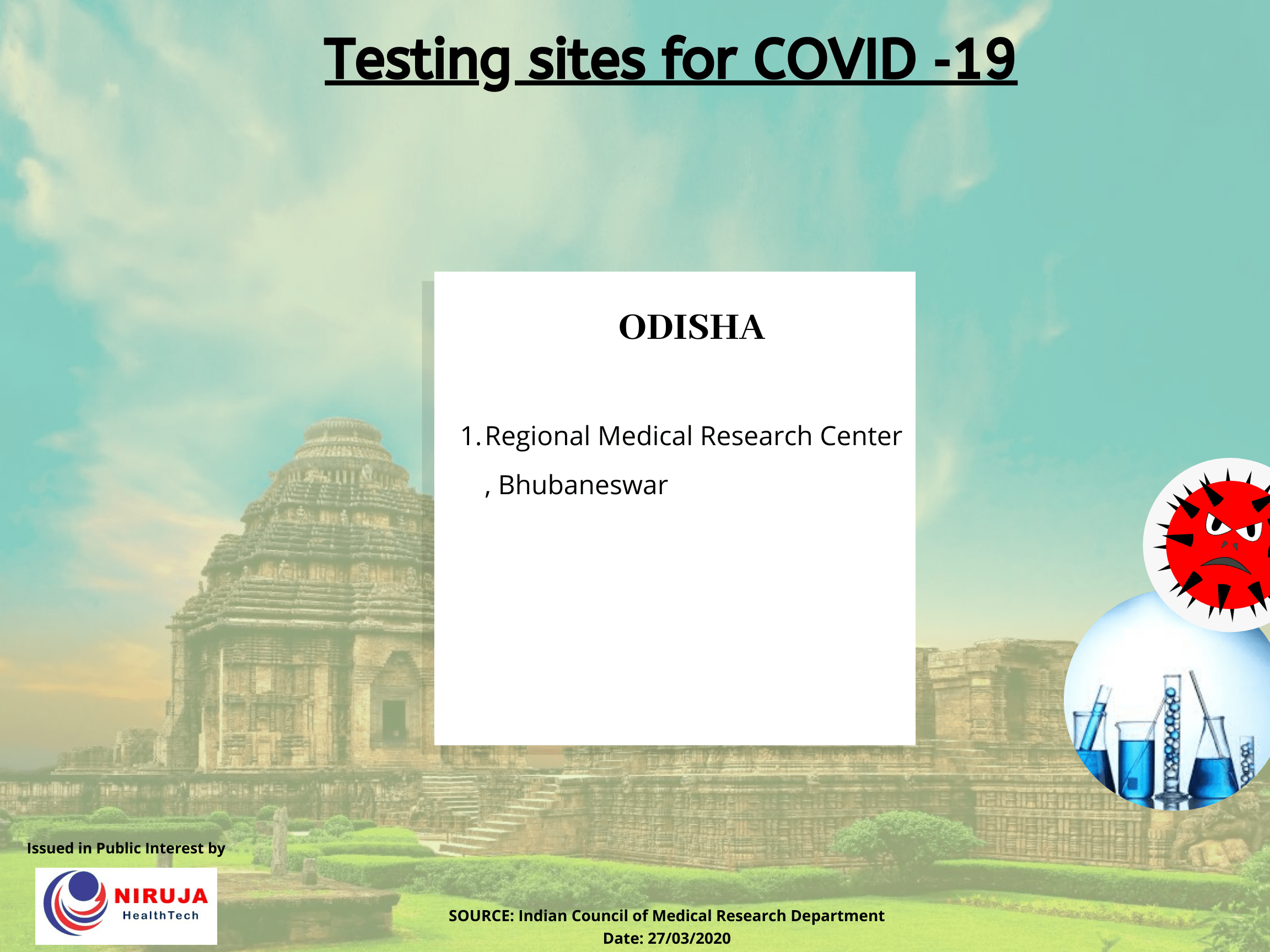 Government Testing centre Orissa