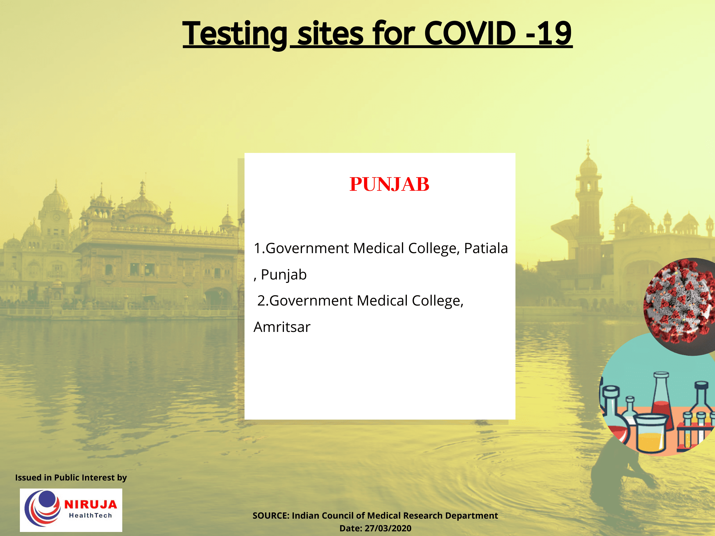 Government Testing centre Punjab