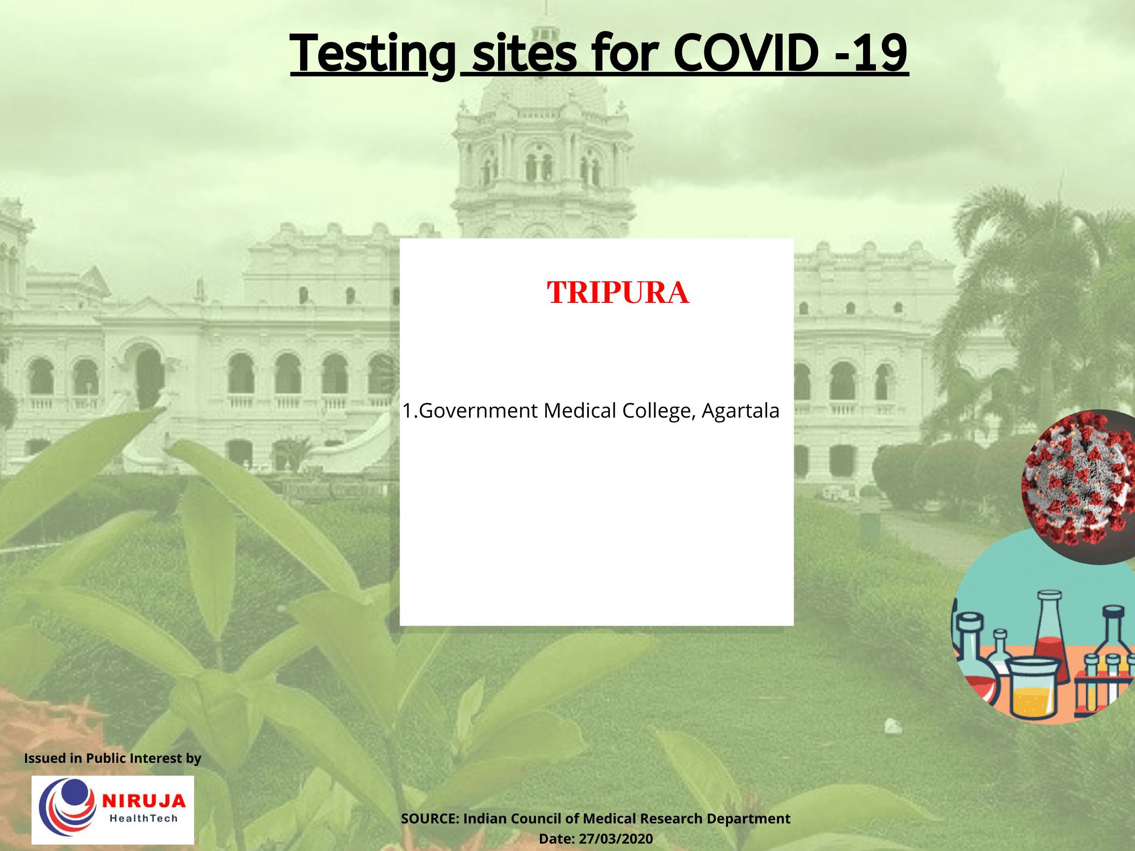 Government Testing centre Tripura