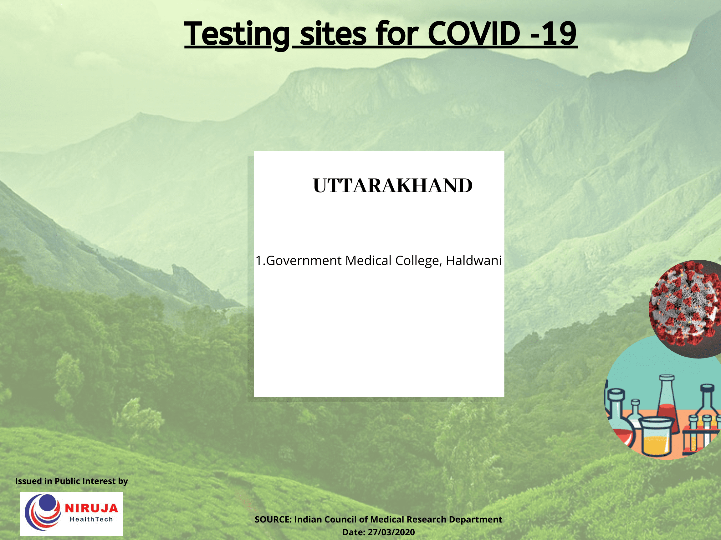 Government Testing centre Uttrakhand