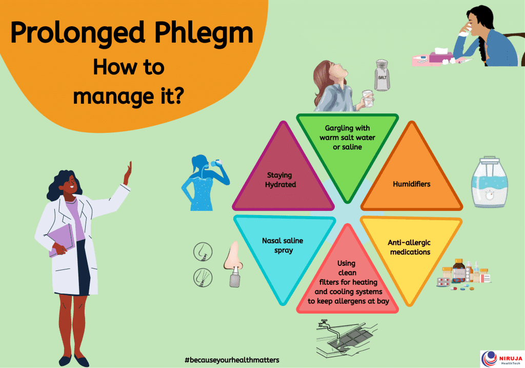 Prolonged phlegm: How to manage it